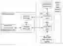 Fig. 01 - Method enabling real-time data service, realization, real-time data service system and mobile terminal