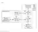 Fig. 04 - Method enabling real-time data service, realization, real-time data service system and mobile terminal