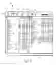 Fig. 04 - Computer program and method for biometrically secured, transparent encryption and decryption