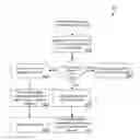 Fig. 01 - Cloud-based application whitelisting
