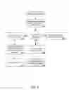 Fig. 04 - Cloud-based application whitelisting