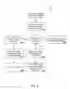 Fig. 05 - Cloud-based application whitelisting