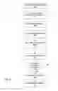 Fig. 03 - Watermark extraction and content screening in a networked environment
