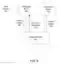 Fig. 06 - Watermark extraction and content screening in a networked environment
