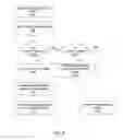 Fig. 09 - Watermark extraction and content screening in a networked environment