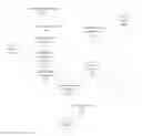 Fig. 01 - Content access management using extracted watermark information