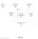 Fig. 06 - Content access management using extracted watermark information