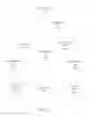 Fig. 07 - Content access management using extracted watermark information