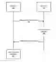 Fig. 01 - Secure and efficient content screening in a networked environment