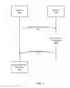 Fig. 08 - Secure and efficient content screening in a networked environment