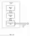 Fig. 11 - Secure and efficient content screening in a networked environment