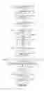 Fig. 05 - Crytographic method for anonymous authentication and separate identification of a user