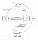 Fig. 06 - Crytographic method for anonymous authentication and separate identification of a user