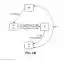 Fig. 08 - Crytographic method for anonymous authentication and separate identification of a user