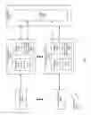 Fig. 02 - Reducing latency when activating a power supply unit