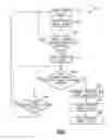 Fig. 03 - SHORT CIRCUIT CONTROL FOR HIGH CURRENT PULSE POWER SUPPLY