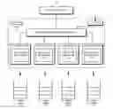Fig. 01 - Facilitating power management in a multi-core processor