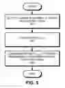 Fig. 06 - Facilitating power management in a multi-core processor