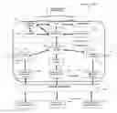 Fig. 01 - Session redundancy using a replay model