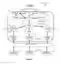 Fig. 03 - Session redundancy using a replay model
