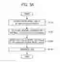 Fig. 04 - Timer, method of implementing system time using a timer, and integrated circuit device including the same