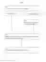 Fig. 07 - Fault handling systems and methods