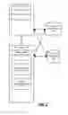 Fig. 03 - Repair-policy refinement in distributed systems