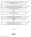 Fig. 05 - Repair-policy refinement in distributed systems