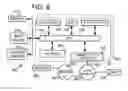 Fig. 38 - Data corruption diagnostic engine