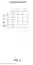Fig. 03 - Method of collecting information in system network
