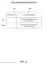 Fig. 05 - Method of collecting information in system network