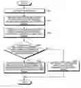 Fig. 01 - DEBUGGING DEVICE, DEBUGGING METHOD, AND COMPUTER PROGRAM FOR SEQUENCE PROGRAM