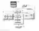 Fig. 01 - Diagnosis system for removable media drive