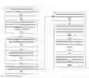 Fig. 01 - Predictive incident management