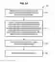 Fig. 05 - Mechanism for facilitating efficient error handling in a network environment