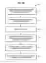 Fig. 06 - Mechanism for facilitating efficient error handling in a network environment