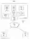 Fig. 08 - Mechanism for facilitating efficient error handling in a network environment
