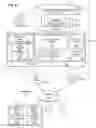 Fig. 09 - Mechanism for facilitating efficient error handling in a network environment