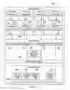 Fig. 03 - Memory controller with automatic error detection and correction