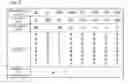 Fig. 04 - Data transmission device, data reception device, and data transmission method