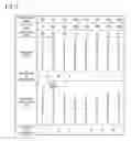 Fig. 06 - Data transmission device, data reception device, and data transmission method
