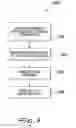 Fig. 06 - Channel estimation in adaptive modulation systems