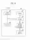 Fig. 07 - Decoder, method of operating the same, and apparatuses including the same