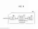 Fig. 09 - Decoder, method of operating the same, and apparatuses including the same