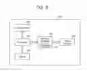 Fig. 10 - Decoder, method of operating the same, and apparatuses including the same