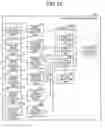 Fig. 12 - Controller, storage apparatus, and computer program product