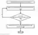 Fig. 01 - Distributed checksum computation