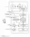 Fig. 03 - Method and system for displaying a cached web page advertisement after the completion of a browsing session
