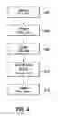 Fig. 08 - Method and system of a user associating a first webpage link and second webpage link and viewing of the contents of the webpage links by the selection of the first webpage link