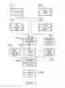 Fig. 04 - METHOD AND APPARATUS FOR ELECTRONIC LITERARY MACRAME COMPONENT REFERENCING